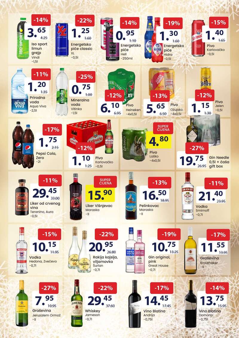 FIS prehrana i hemija