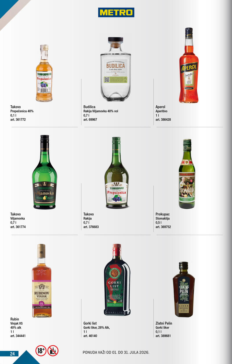 Metro katalog kupi više