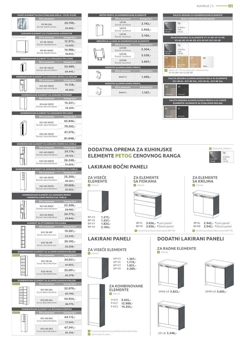 Jela katalog akcija