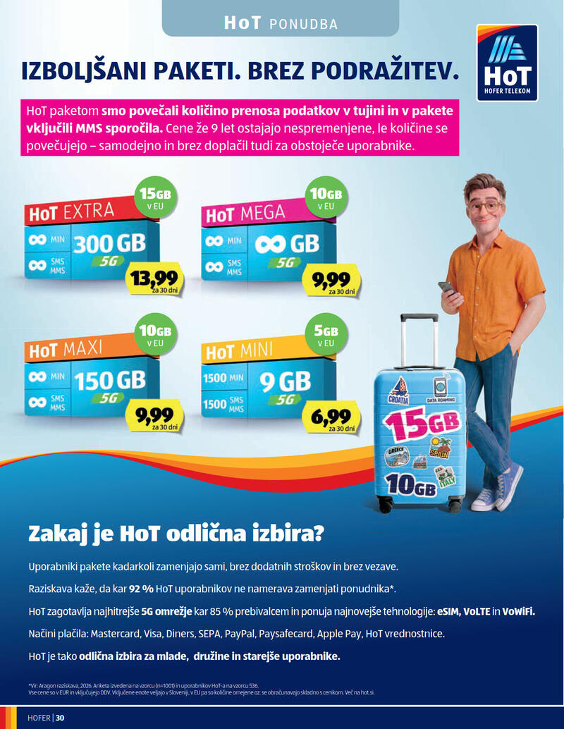 Hofer redni katalog
