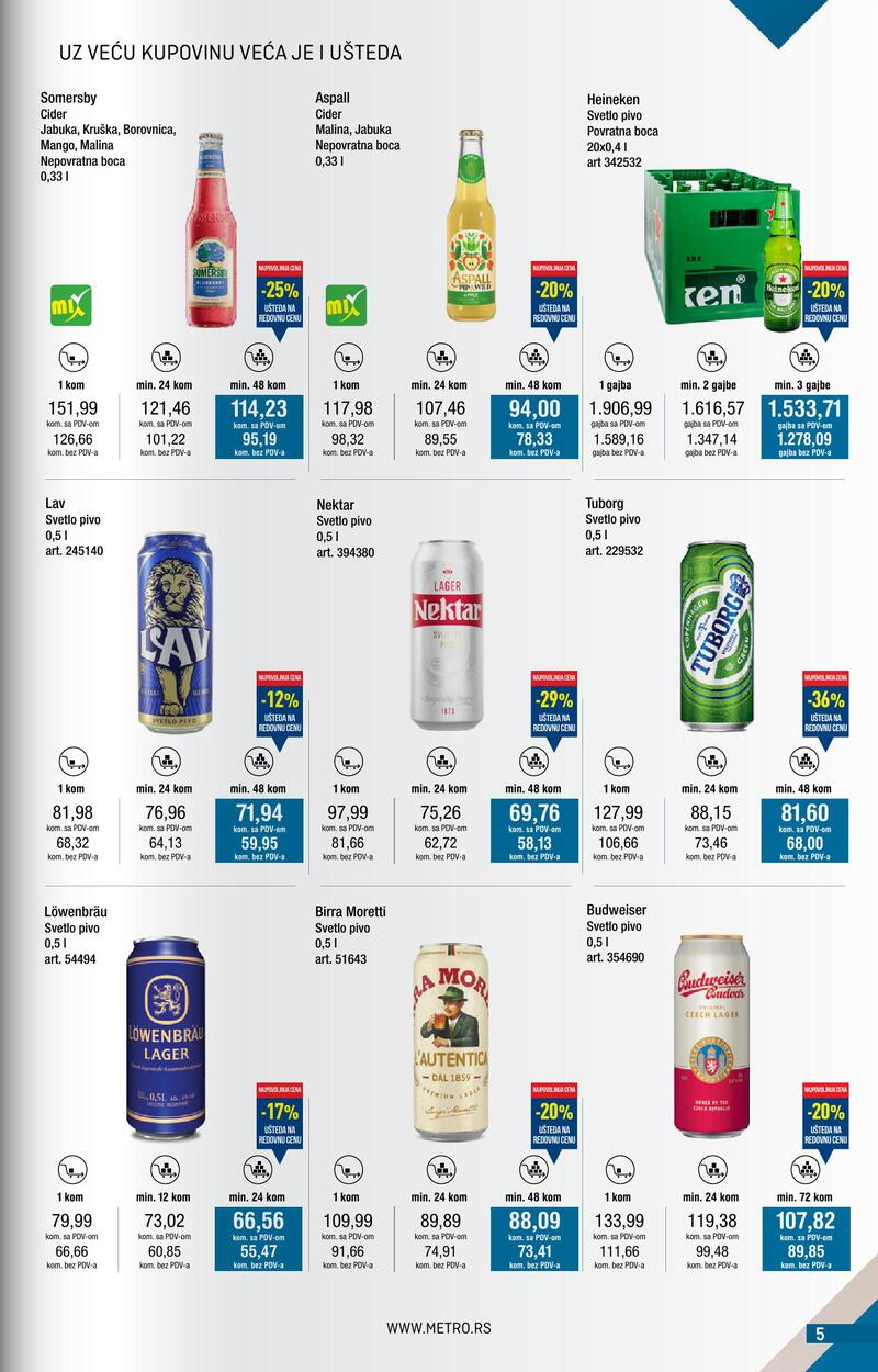 Metro katalog kupi više