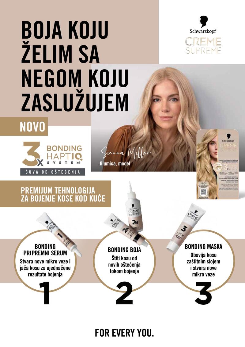 Roda katalog akcija