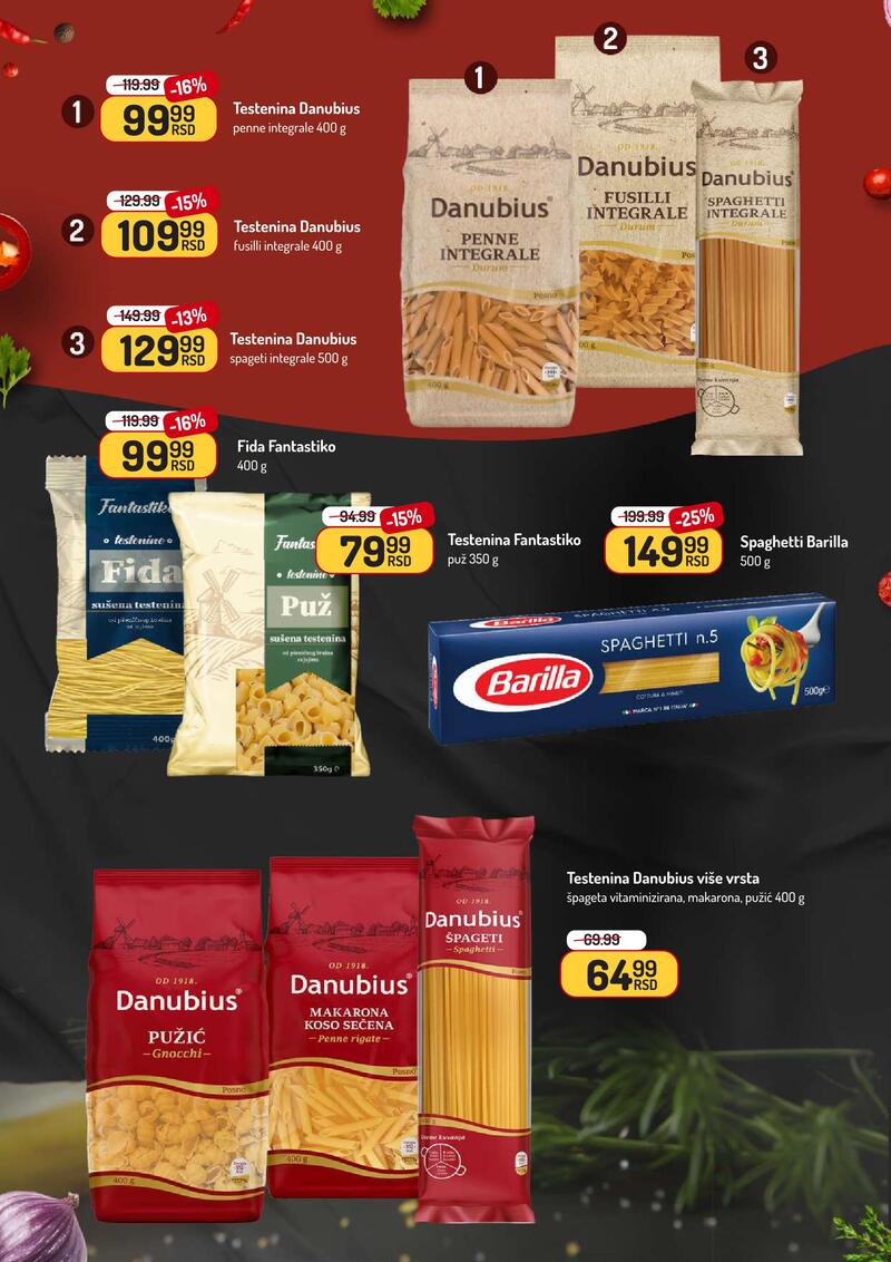 Aman katalog akcija