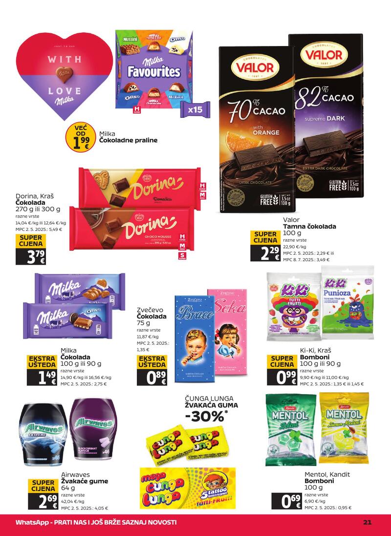 Tommy akcijski katalog