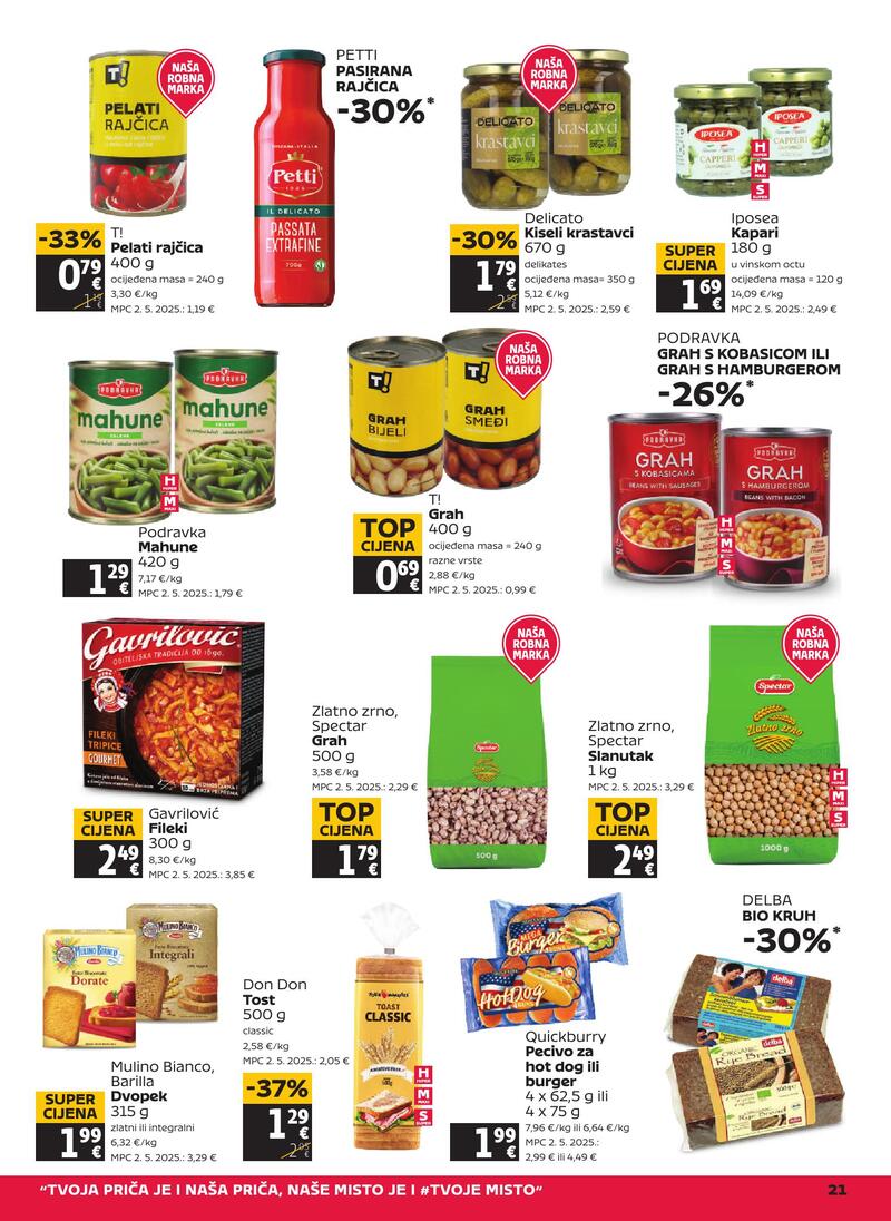 Tommy akcijski katalog