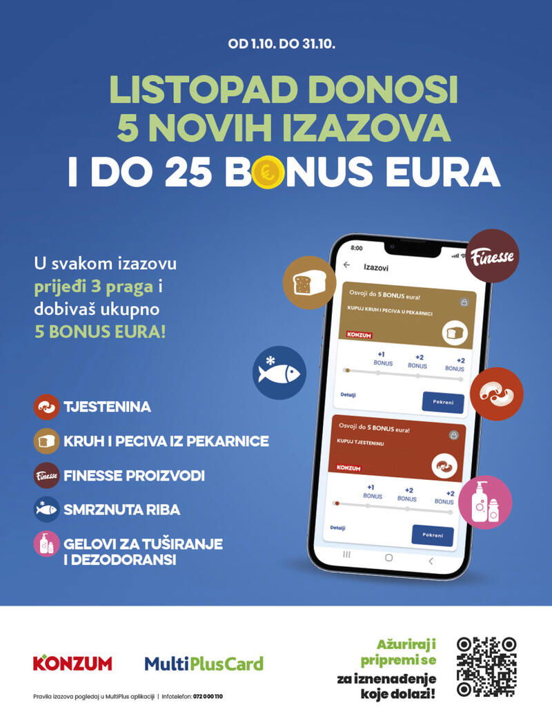 Konzum kataloška akcija