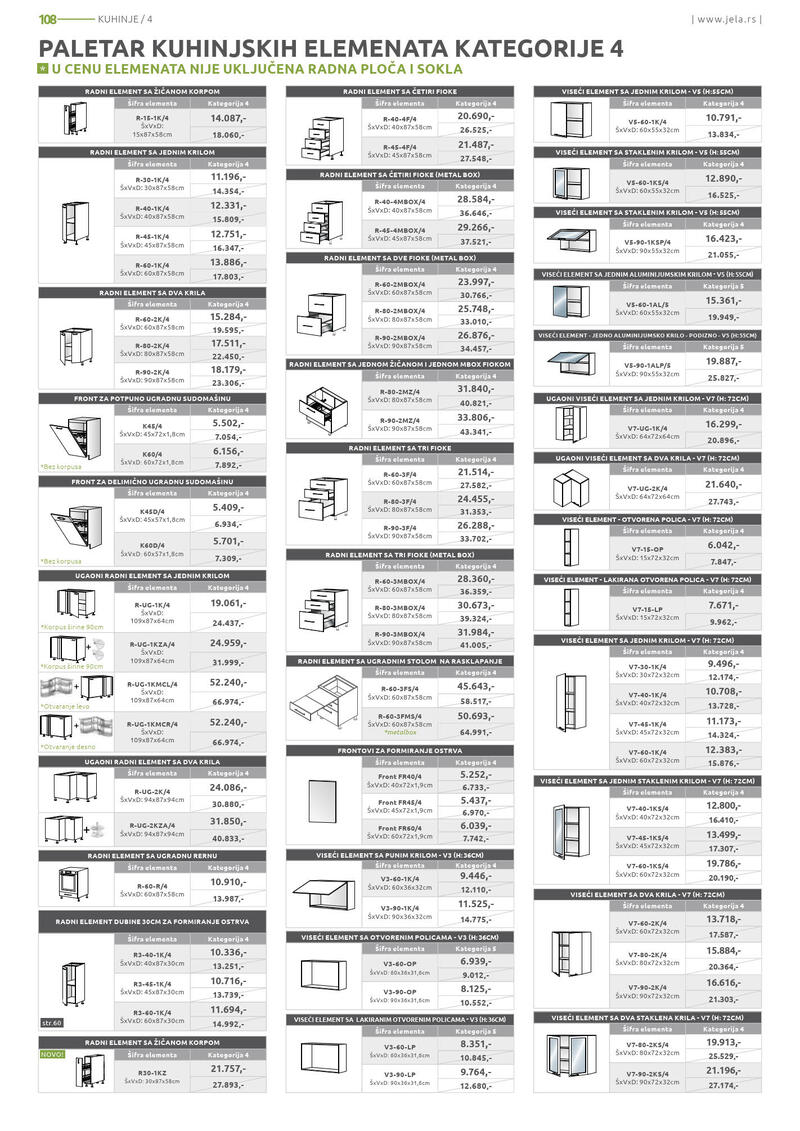 Jela katalog akcija