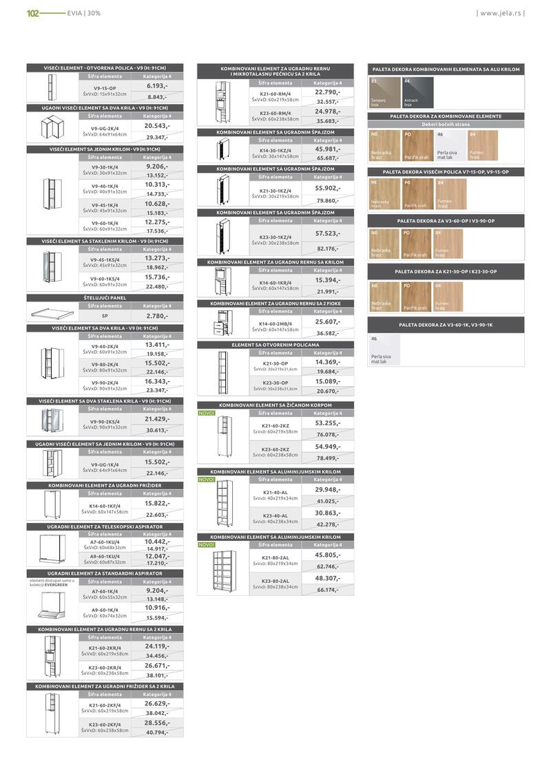 Jela katalog akcija