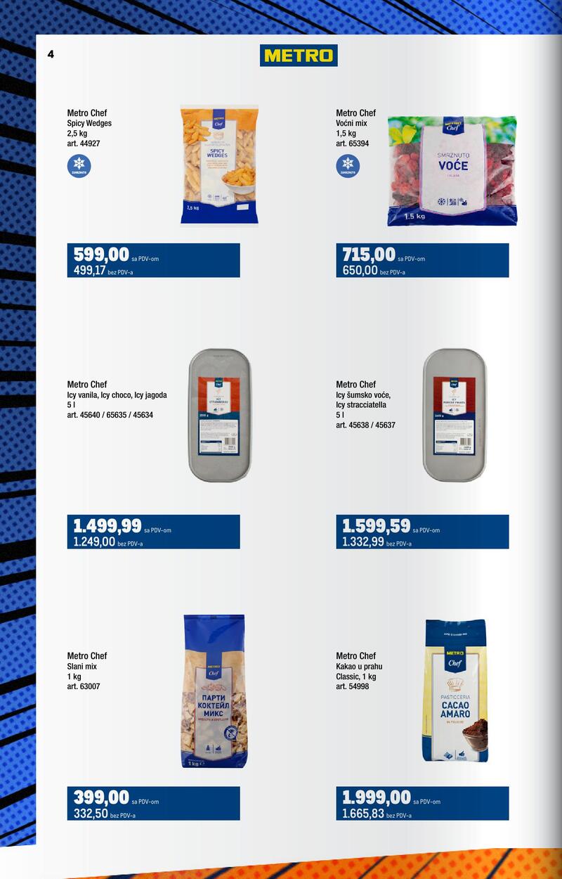 Metro katalog robne marke