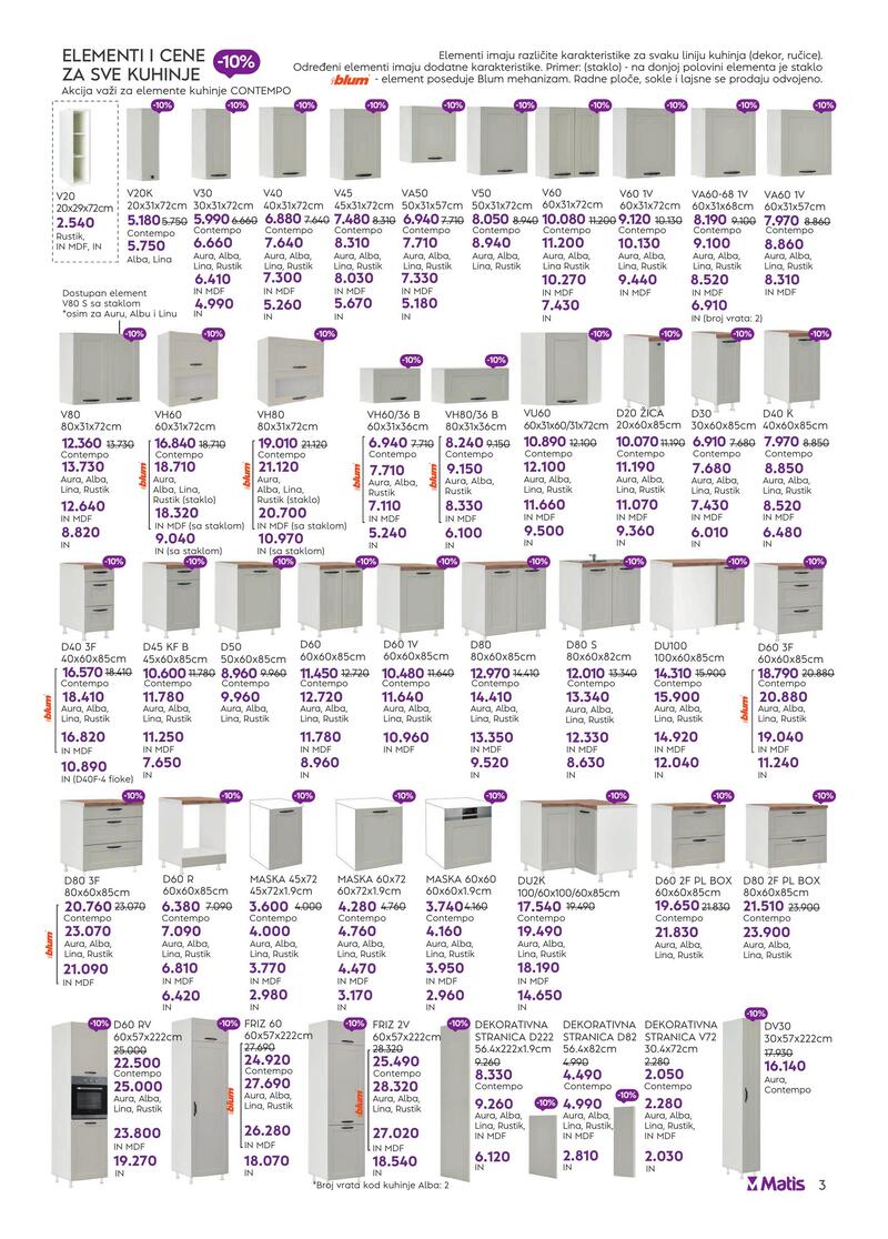 Matis nameštaj katalog akcija