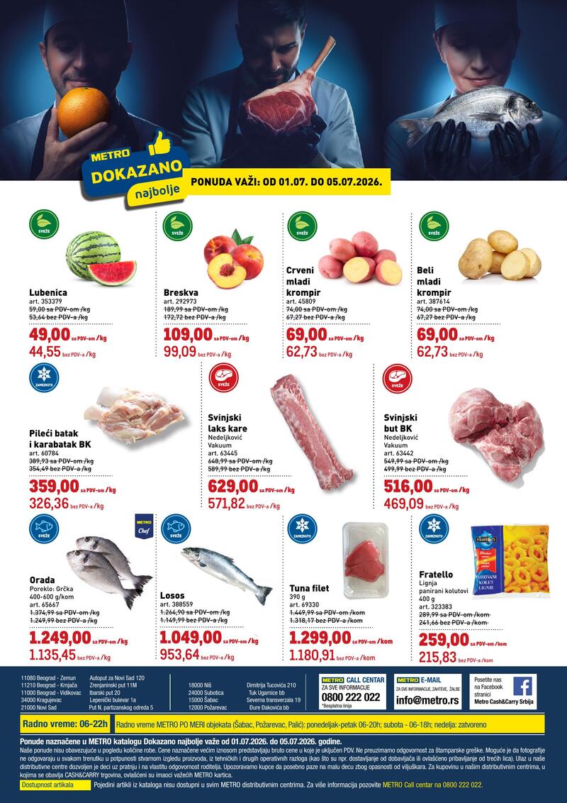 Metro katalog akcija Katalog dokazano