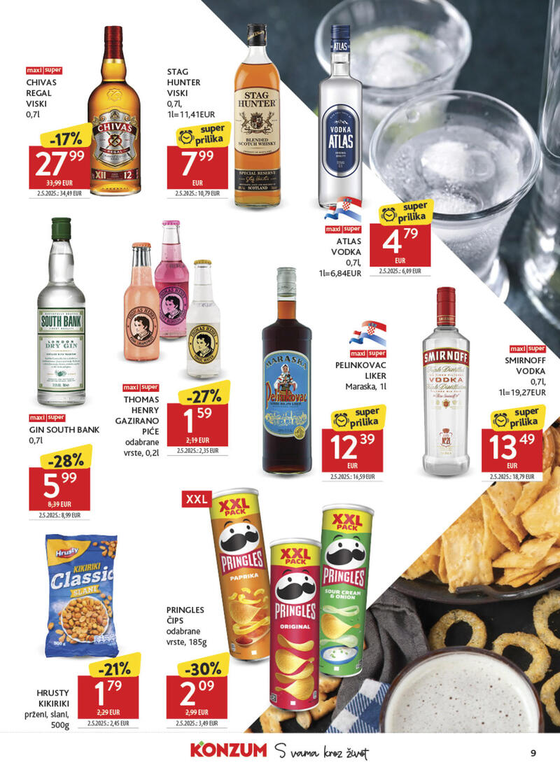 Konzum kataloška akcija