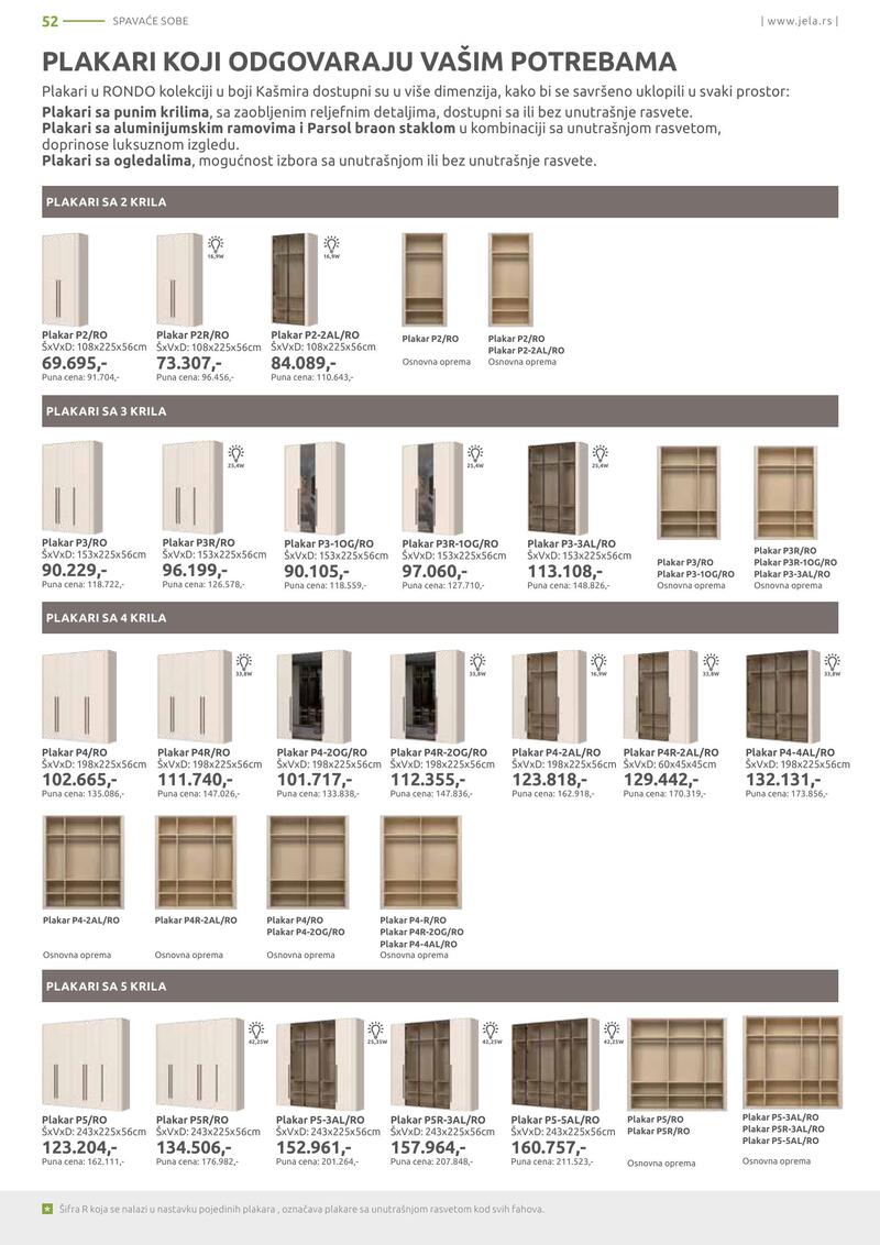 Jela katalog akcija