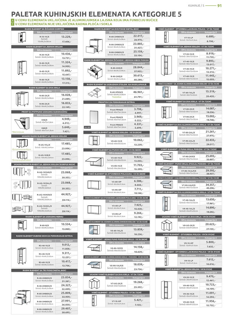 Jela katalog akcija