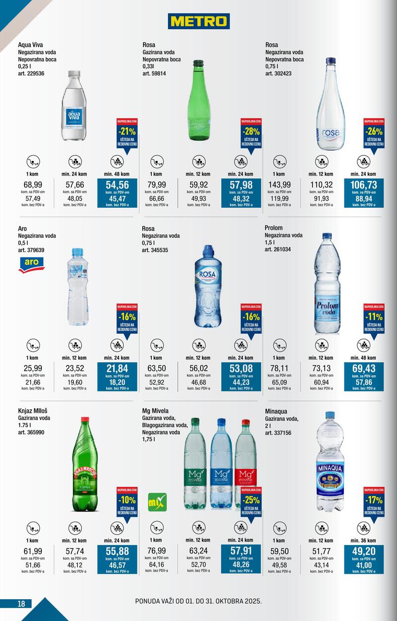 Metro katalog kupi više