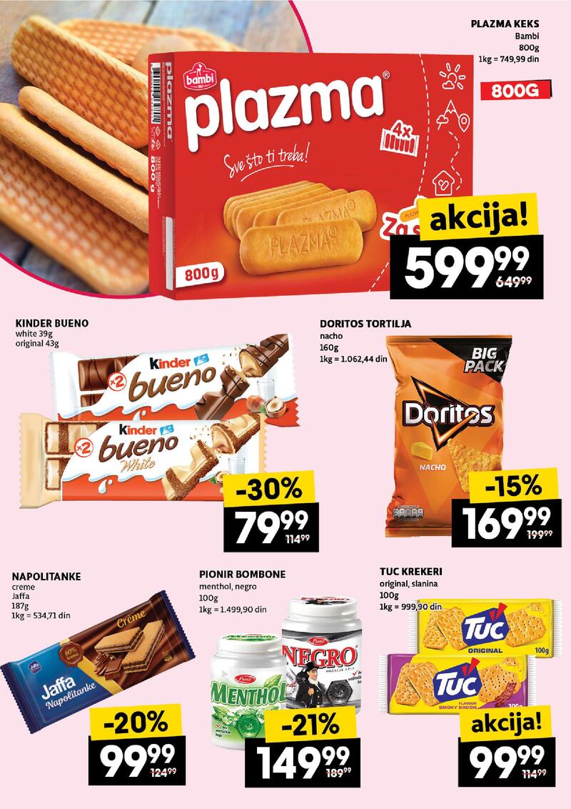 Roda katalog nedeljna akcija