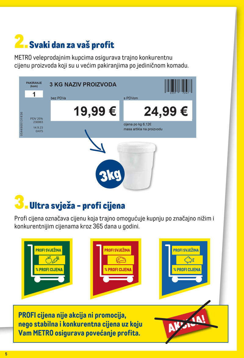 Metro profi cijena