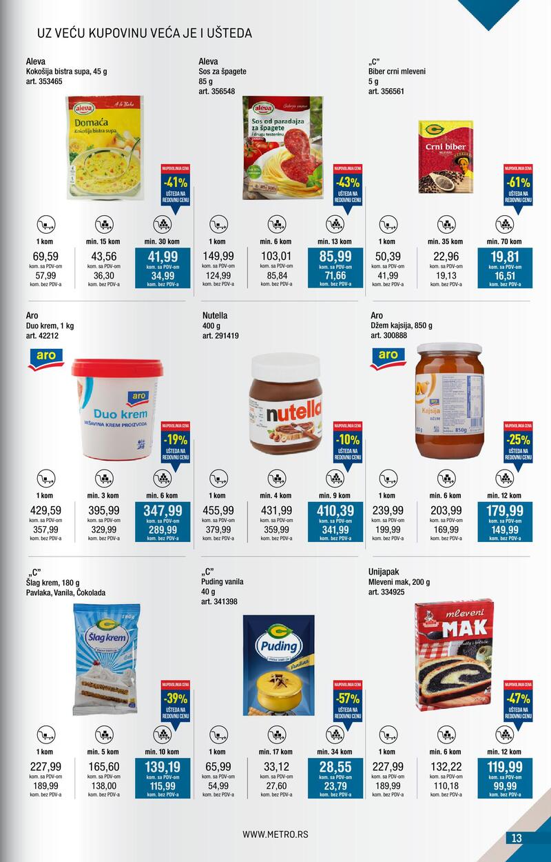 Metro katalog kupi više