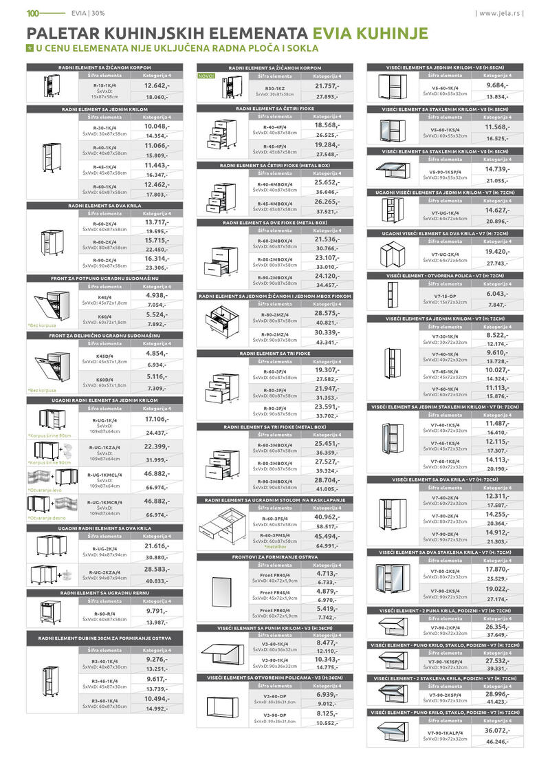 Jela katalog akcija