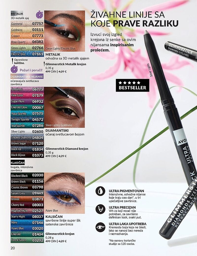 Avon katalog akcija