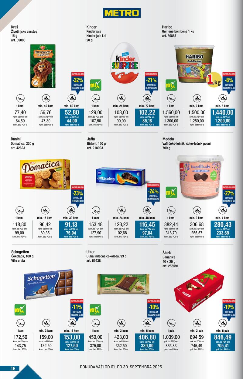 Metro katalog kupi više
