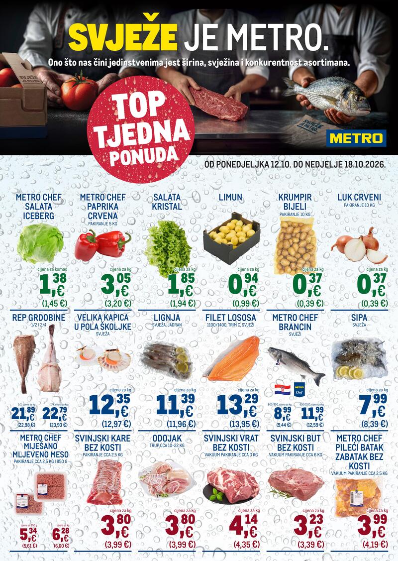 Metro katalog akcija Top tjedna ponuda