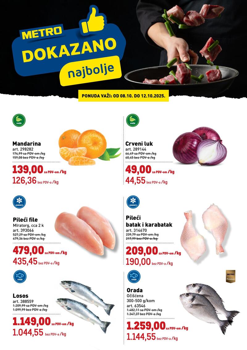 Metro katalog dokazano