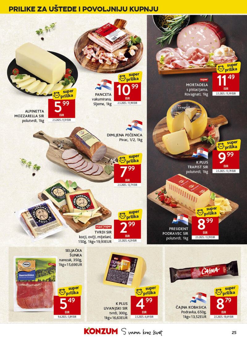 Konzum kataloška akcija
