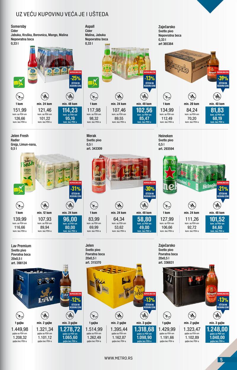 Metro katalog kupi više
