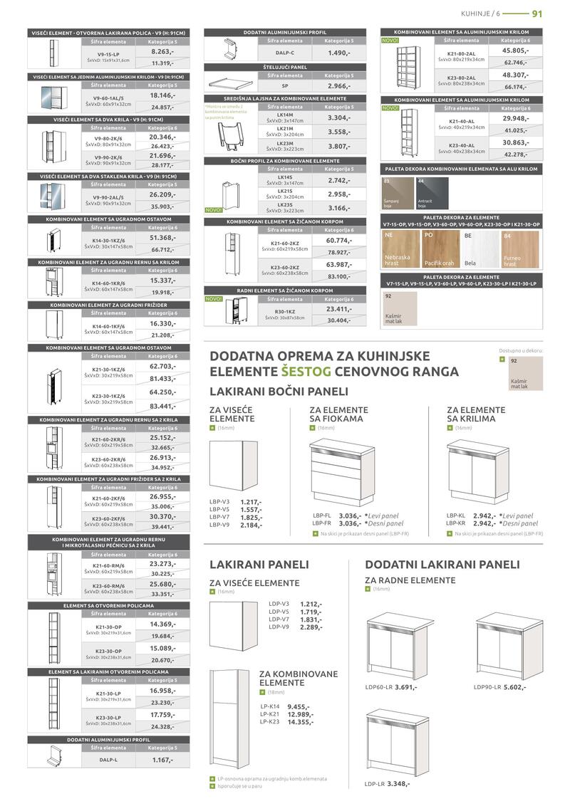 Jela katalog akcija
