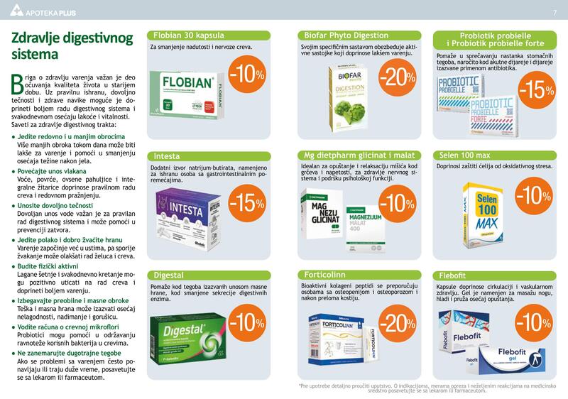 Apoteka plus katalog akcija