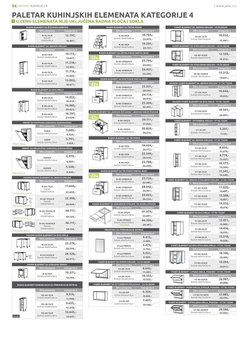 Jela katalog akcija