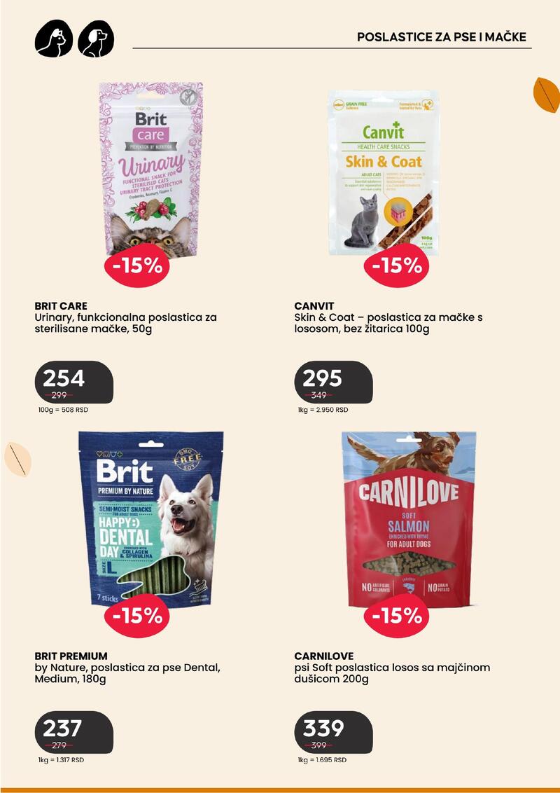 Pet centar katalog - Sve za kućne ljubimce