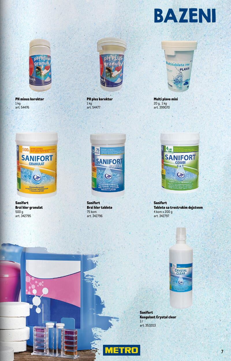 Metro katalog bazeni