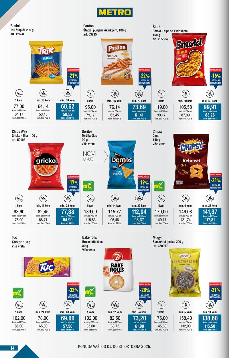 Metro katalog kupi više