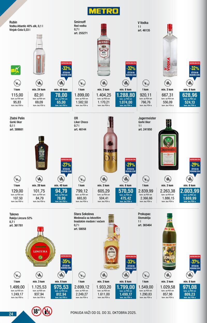 Metro katalog kupi više
