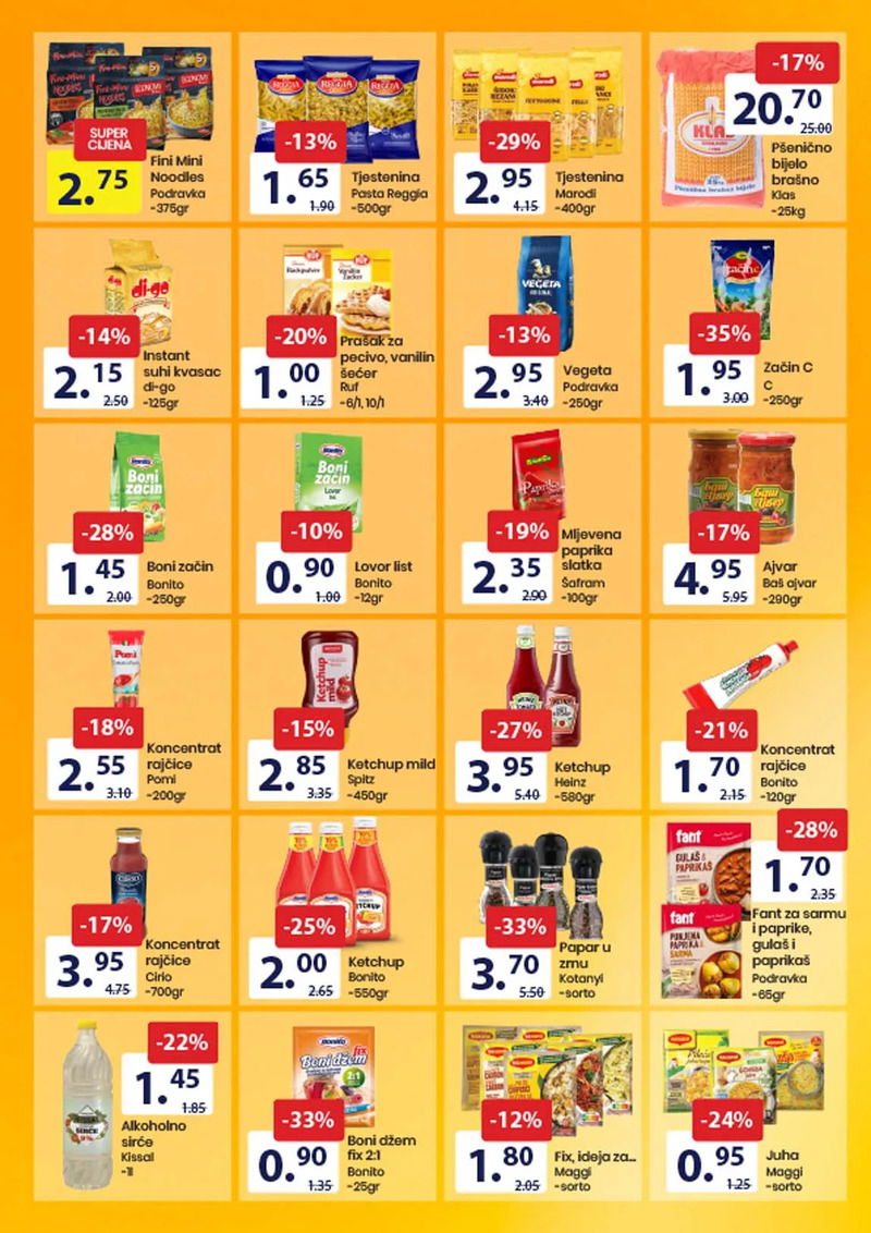 FIS prehrana i hemija
