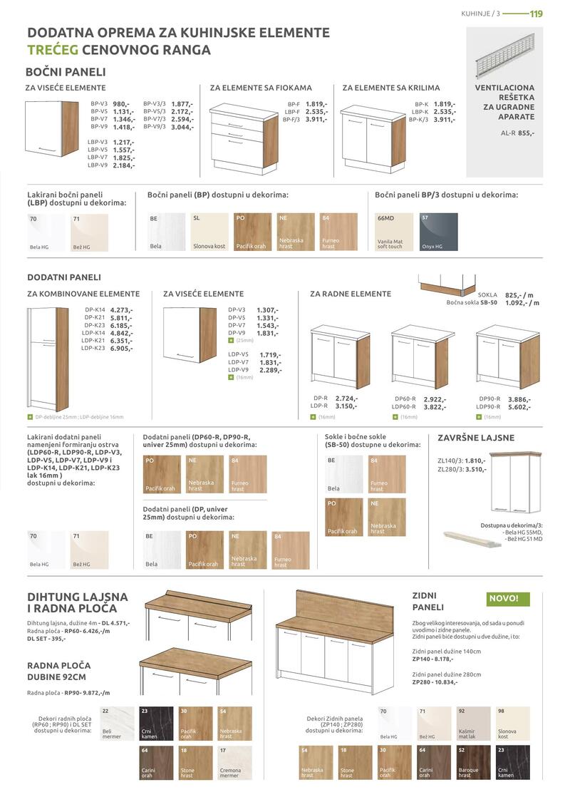 Jela katalog akcija