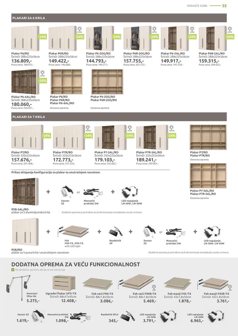 Jela katalog akcija