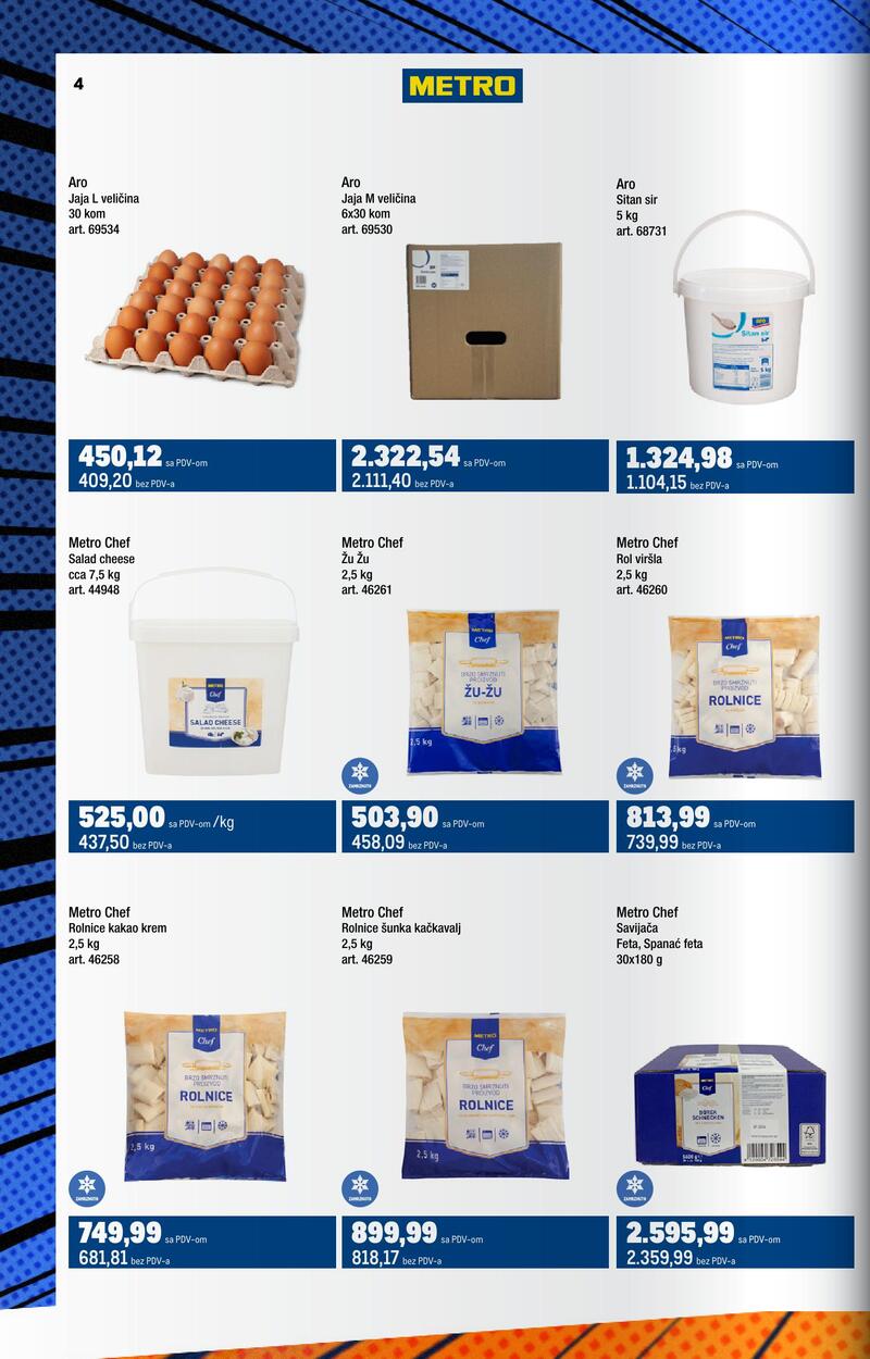 Metro katalog robne marke
