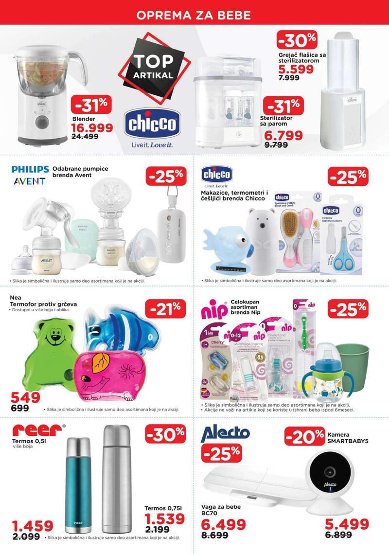 Aksa katalog akcija