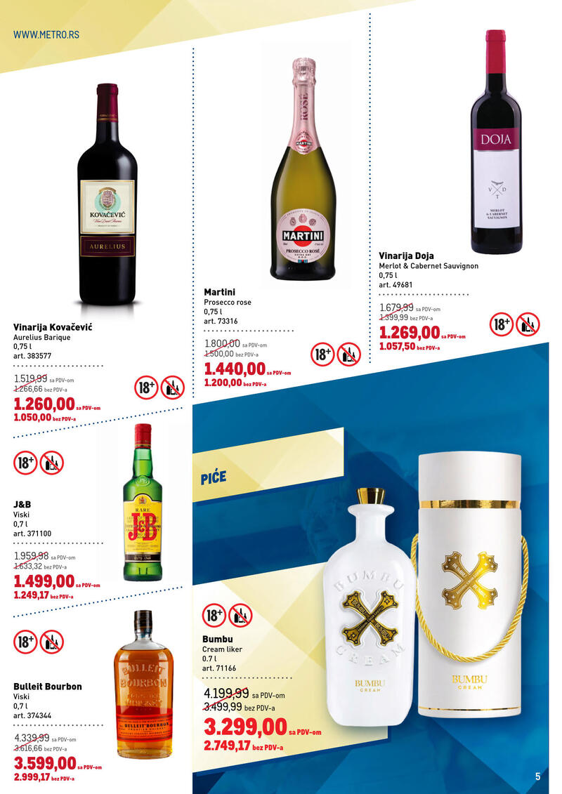 Metro katalog - Prehrana