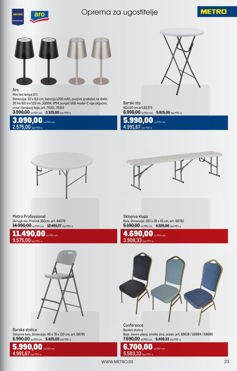Metro katalog ugostitelji