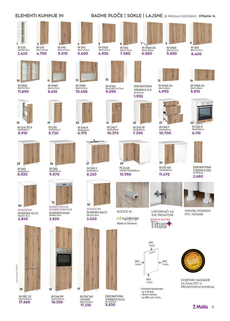 Matis nameštaj katalog akcija