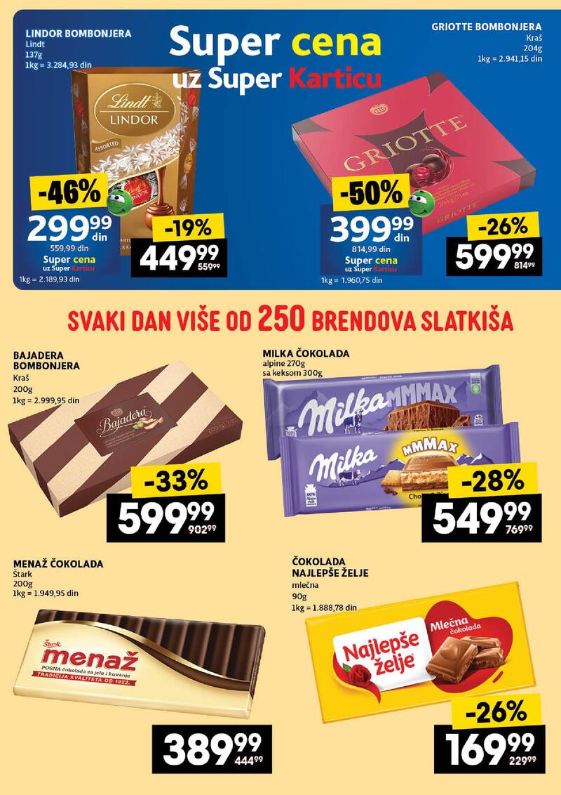 Roda katalog nedeljna akcija