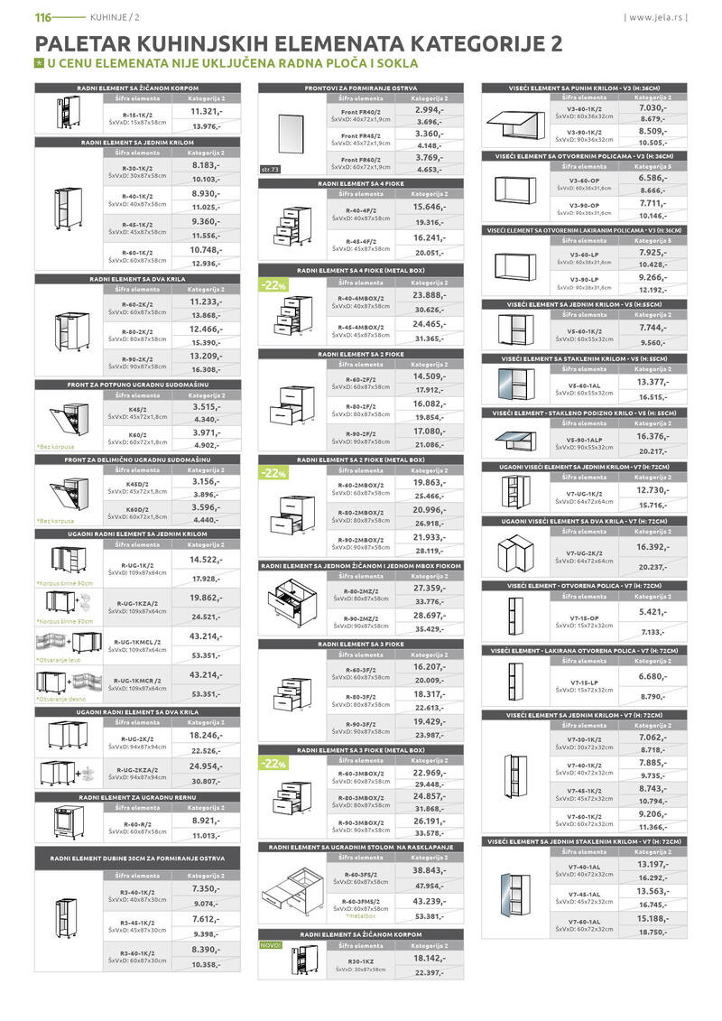 Jela katalog akcija