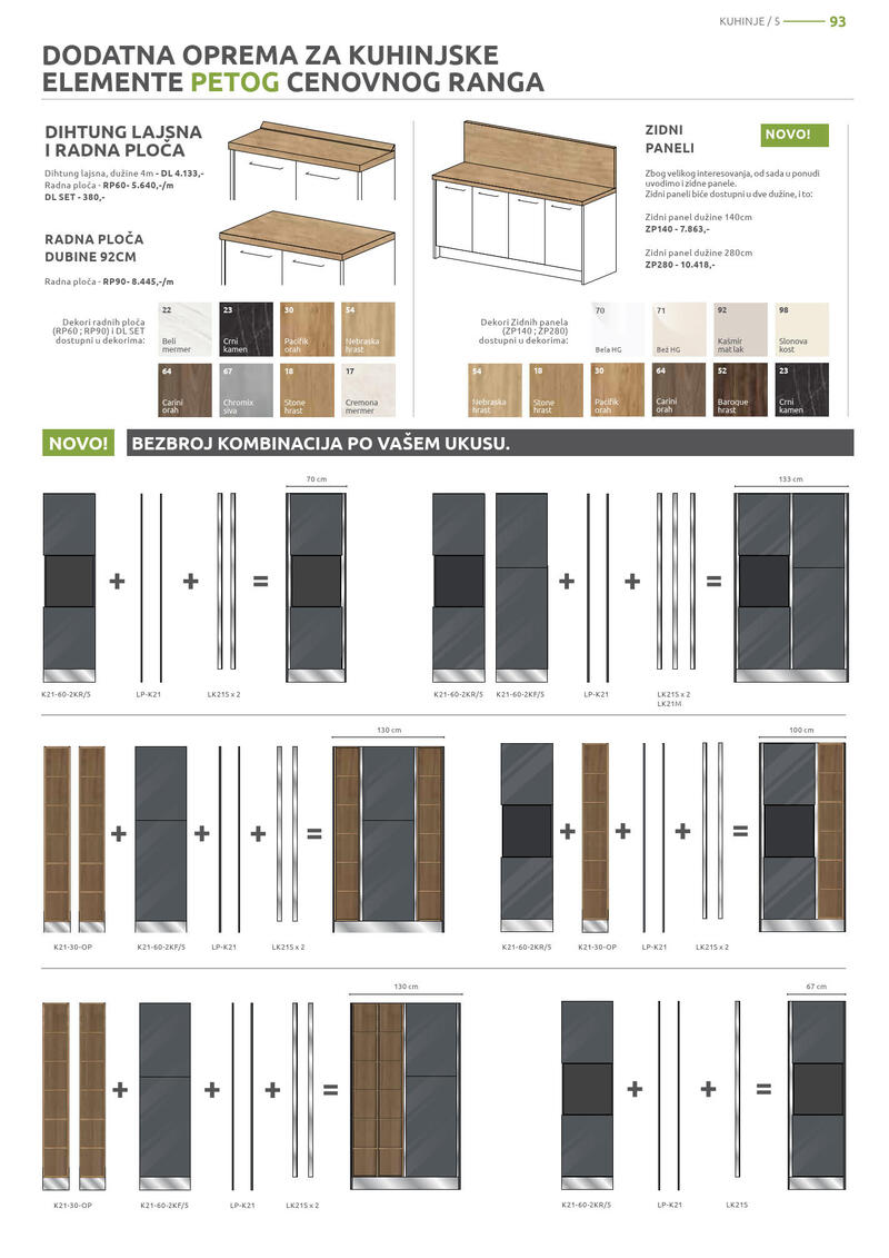 Jela katalog akcija