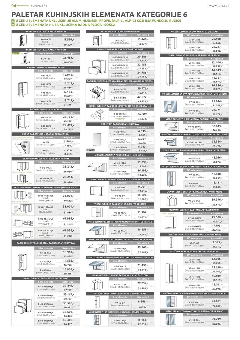Jela katalog akcija