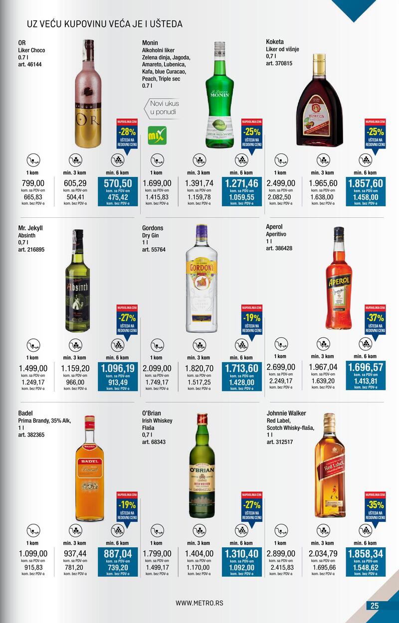 Metro katalog kupi više