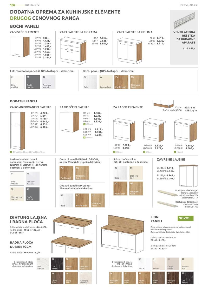 Jela katalog akcija